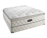 IMAGE OF Simmons Beautyrest World Class Brentwood PL PT Mattress Set Queen