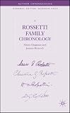 Review Palgrave Macmillan  / A Rossetti Family Chronology (Author Chronologies) (Author Chronologies Series)