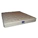 Serta Blue Ridge Plush Mattress