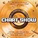 Chartshow - CDs Teil 2