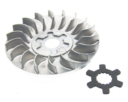 Variomatiklüfterrad MALOSSI Ventilvar – Explorer (A.T.U)-Explorer Race GT50 Sondermodell EM 2012 Variomatiklüfterrad MALOSSI Ventilvar – Explorer (A.T.U)-Explorer Race GT50 Sondermodell EM 2012