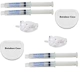 1 Teeth Whitening Kit Professional Maximum Strength 36% Teeth Whitening Kit for Two People by Touch Of White Smile A Name You Can Trust 41VqDkr0xzL. SL160 1 Teeth Whitening Kit Professional Maximum Strength 36% Teeth Whitening Kit for Two People by Touch Of White Smile A Name You Can Trust