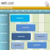 Gantt Chart (PPT) Powerpoint Templates | Powerpoint Template on