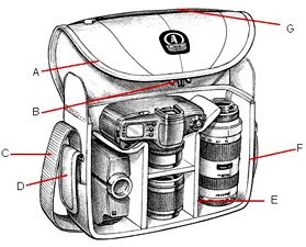 Tamrac Adventure Messenger 4 DSLR Camera Bag (Grey/Black) + Tripod + Accessory Kit for Canon Rebel XSi, XS, T1i, XTi, 40D, 50D, Nikon D40, D60, D5000, D90, D300, D700, Olympus Evolt E-30, E-450, E-520, E-620, and Sony Alpha A200, A300, A350, A700 Digital SLR Cameras