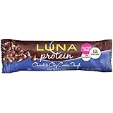 LUNA PROTEIN - Gluten Free Protein Bar - Chocolate Chip Cookie Dough - 1.59 oz, (12 Count)