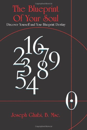 The Blueprint of Your Soul