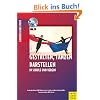 Edition Schulsport: 5. Gestalten, Tanzen, Darstellen in Schule und Verein Edition Schulsport: 5. Gestalten, Tanzen, Darstellen in Schule und Verein