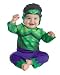 Search : The Incredible Hulk Costume Baby
