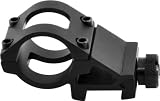 1? Off-Set Mount For 1? Flashlight laser