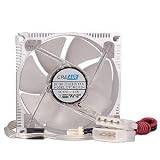 3x3-Inch (80mm) Aluminum Case Fan with Red LEDs