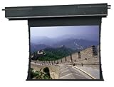 Da-Lite Screen Company, Inc.