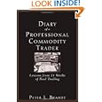 Diary Of A Professional Commodity Trader: Lessons From 21 Weeks Of Real