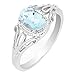 Filigree Sterling Silver Oval Cut Natural Aquamarine Ring (3/4 CT.T.W) in Vintage Style