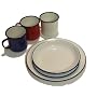 Falcon 45020 Dinner Plate 20cm
