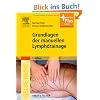 Grundlagen der manuellen Lymphdrainage