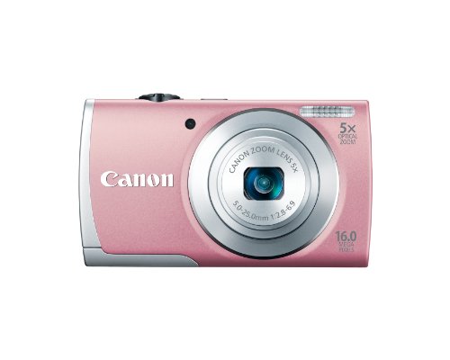 review Canon 8161B001