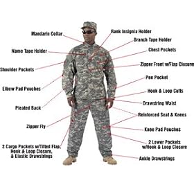 Uniform Military ACU Digital Camo Fatigues BDU Pants