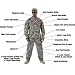 Army Uniforms - ACU Army Digital Uniform Shirt - Army Combat Uniform Made to Mil-Spec
