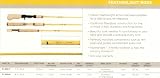 Eagle Claw Featherlight 8' Fly Rod
