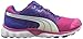 PUMA Women's GeoTech Aya Running Shoe