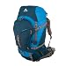 Backpacking Supplies (for a female)