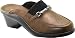Curvetures Women's Elaine 640 Mules