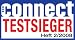 Auszeichnung