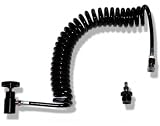 Heavy Duty Remote W/QD & On-Off