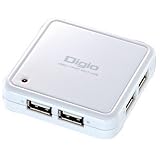 AX 7|[gUSBnu UH-2227W