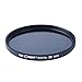 Tiffen 77mm Color Graduated Neutral Density 0.6 Filter