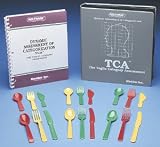 TCA Toglia category assessment