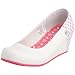Kangaroos Women's Meldreth Pump Wedge