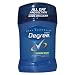 Extreme Blast Antiperspirant and Deodorant by Degree, 1.7 Ounce