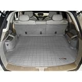 2007-2012 Acura MDX Grey WeatherTech Cargo Liner [Coverage Behind 2nd Seat] by WeatherTech