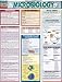 Microbiology