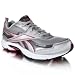Reebok Negotiator Running Shoes
