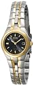 Citizen Women's Eco-Drive Two-Tone Stainless Steel Watch #EW0044-51L