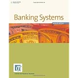 banking systems finance