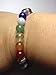 Chakras of Grace: Symphony of Gemstones Stretch Bracelet