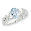 Sterling Silver Blue Topaz Ring