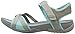 BareTraps Women's Sonya Fisherman Sandal