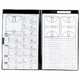 The Coacher  Basketball Portfolio (EA)
