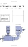 All About Hydraulic Ram Pumps