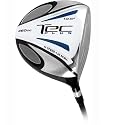 TEC Plus 460 cc Ti Matrix Driver Men's (Right-Handed)