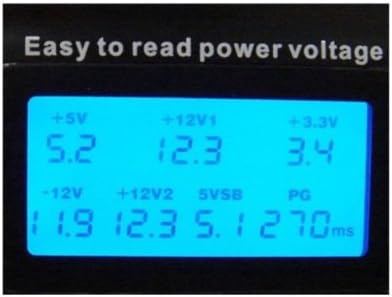 1.8" LCD 20+4-pin Power Supply Tester w/8/6/4-pin Connectors