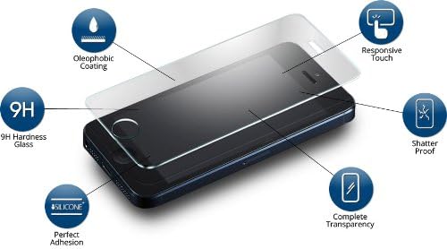 iPhone 5S Screen Protector, SecorTech® iPhone 5 5S 5C Glass Screen Protector Tempered Glass 0.33mm Screen Protection Case Fit Maximum Protection Against Drops, Scrapes, Cracks, and Fingerprints