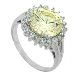 CZ Light Yellow Canary Diamond Sterling Silver Ring
