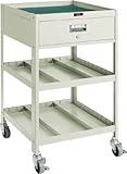 ＴＲＵＳＣＯ　ツールワゴン５００×５３０×９００引き出し１段　３段 BUWF-1(P)