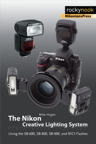 The Nikon Creative Lighting System