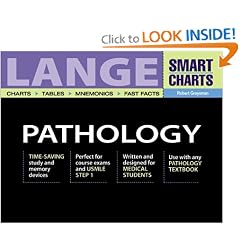 Lange Smart Charts: Pathology by Robert Groysman